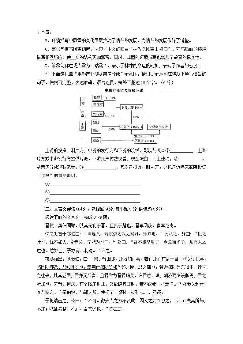 2021年湖南省普通高中学业水平考试合格性考试语文模拟试卷第2页