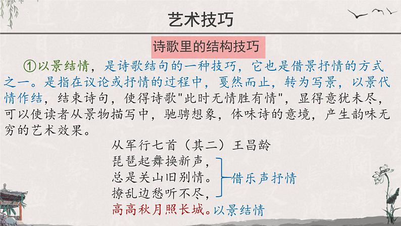 专题09 散文 诗歌艺术技巧鉴赏-2023年高考语文二轮复习之现代文阅读（小说 散文）知识串讲课件PPT第3页