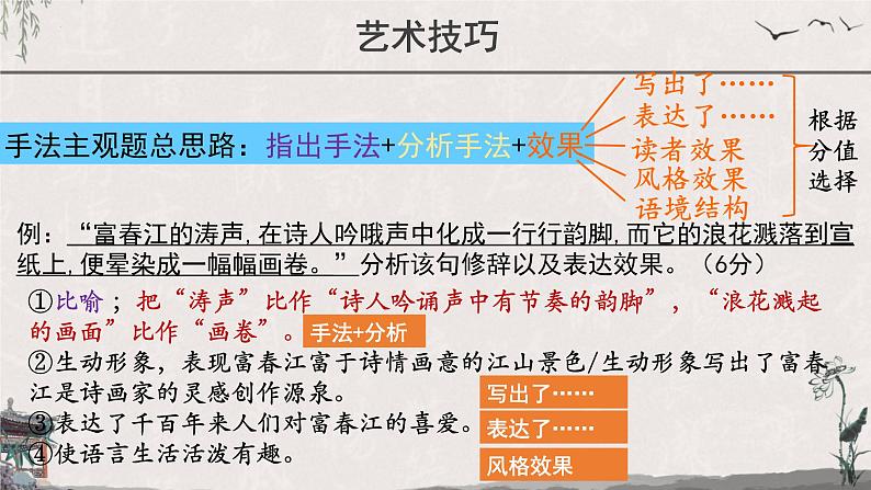 专题09 散文 诗歌艺术技巧鉴赏-2023年高考语文二轮复习之现代文阅读（小说 散文）知识串讲课件PPT第8页