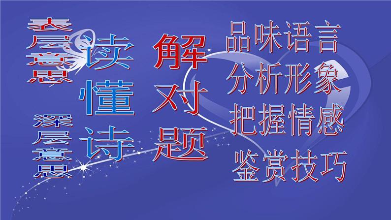 高考语文复习-- 诗歌鉴赏第6讲 鉴赏技巧（课件）第2页