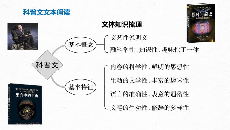 高考语文复习-- 实用类文本阅读2 连续性文本阅读科普类（课件）02