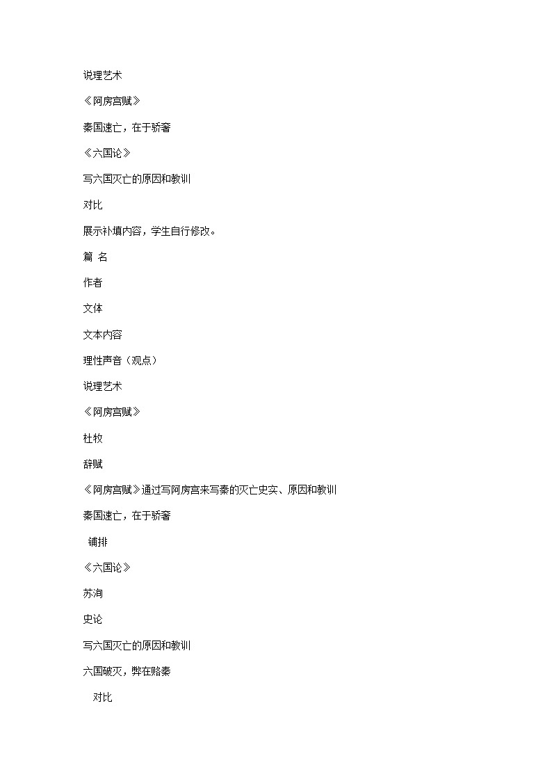 《阿房宫赋》《六国论》群文阅读第2页