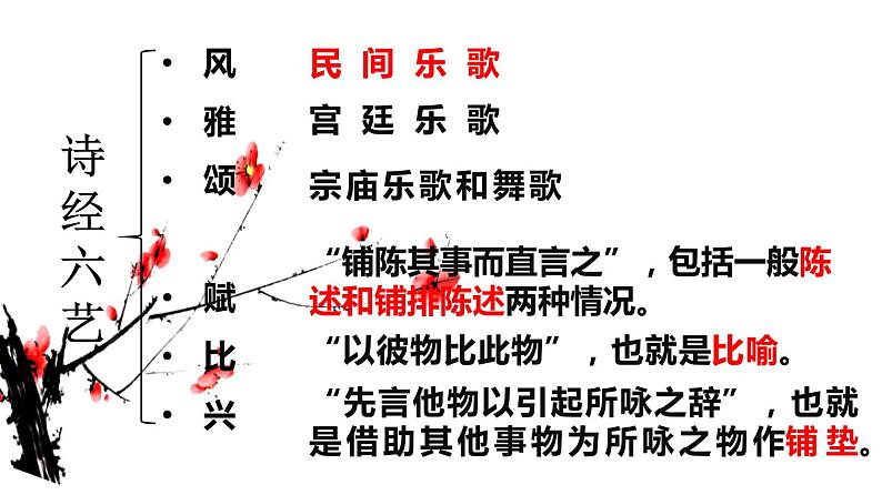 《氓》选择性必修下册第4页