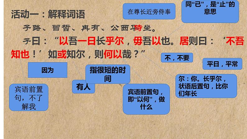 1.1《子路、曾皙、冉有、公西华侍坐》课件 2022-2023学年统编版高中语文必修下册第6页