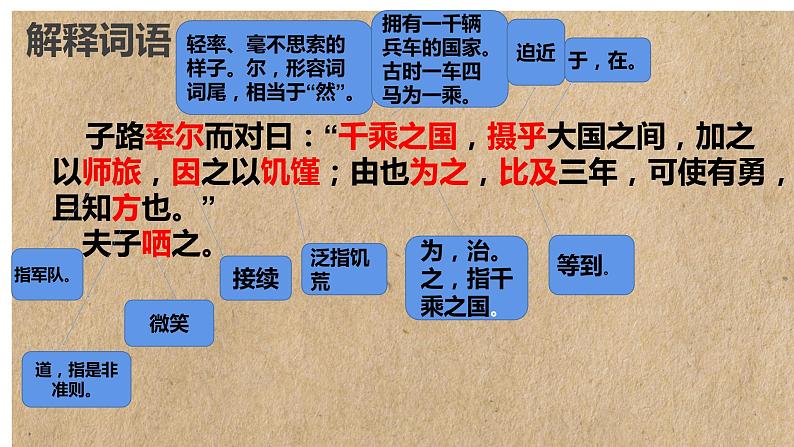 1.1《子路、曾皙、冉有、公西华侍坐》课件 2022-2023学年统编版高中语文必修下册第8页