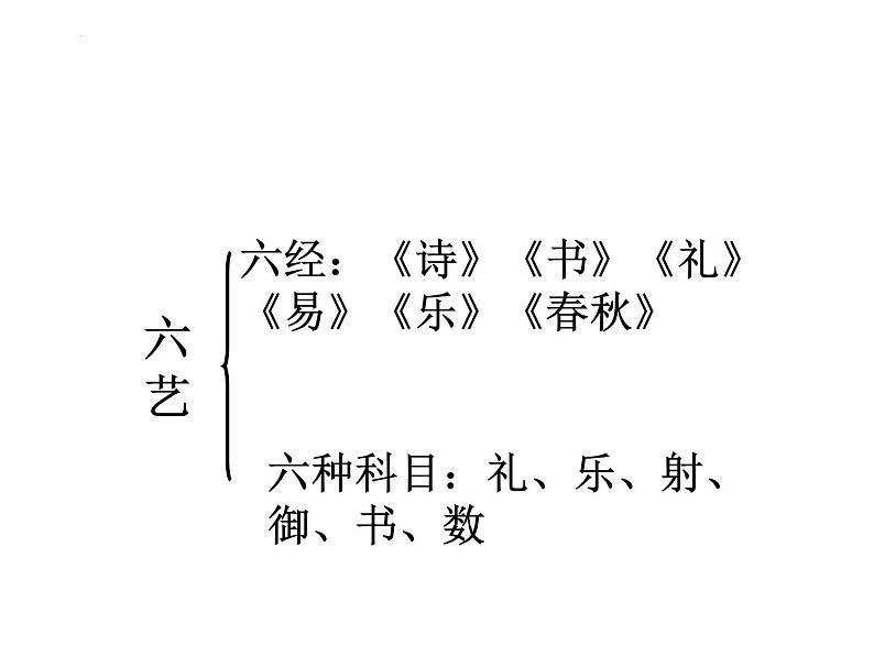 1.1《子路、曾皙、冉有、公西华侍坐》课件 2022-2023学年统编版高中语文必修下册第4页