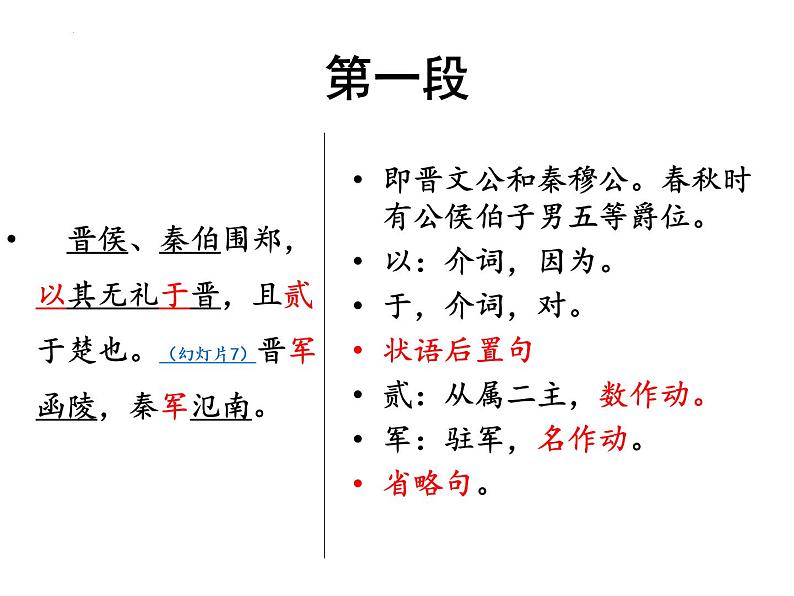 《烛之武退秦师》课件  2022-2023学年统编版高中语文必修下册05