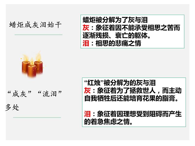 2《红烛》《致云雀》课件 2022-2023学年统编版高中语文必修上册第5页