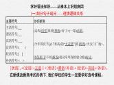 高考语文复习--语言文字运用（修改病句）全题型训练（课件）