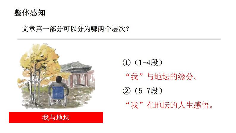 15.《我与地坛》课件 2022-2023学年统编版高中语文必修上册08