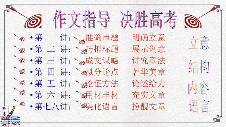 高考作文训练-- 高考材料作文成文攻略3巧拟标题展示创意(（课件）)第2页