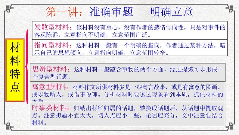高考作文训练-- 高考材料作文成文攻略3巧拟标题展示创意(（课件）)第4页