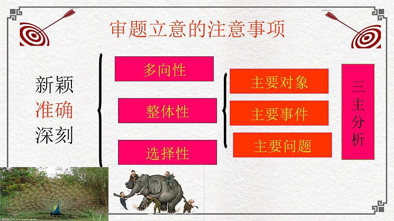 高考作文训练-- 高考材料作文成文攻略3巧拟标题展示创意(（课件）)第5页
