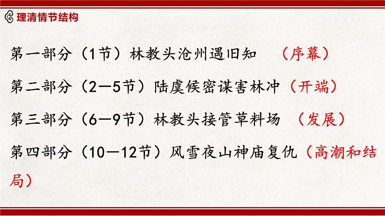 13.1《林教头风雪山神庙》课件 2022-2023学年统编版高中语文必修下册第8页