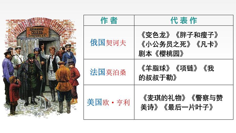 13.2《装在套子里的人》课件 2022-2023学年统编版高中语文必修下册第5页