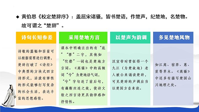 1.2《离骚》课件 2022-2023学年统编版高中语文选择性必修下册03