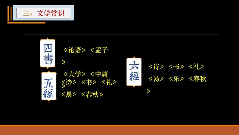 1.1《子路、曾皙、冉有、公西华侍坐》课件 2022-2023学年统编版高中语文必修下册第6页