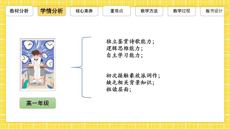 高中语文统编版必修上册9.1《念奴娇 赤壁怀古》课件第5页