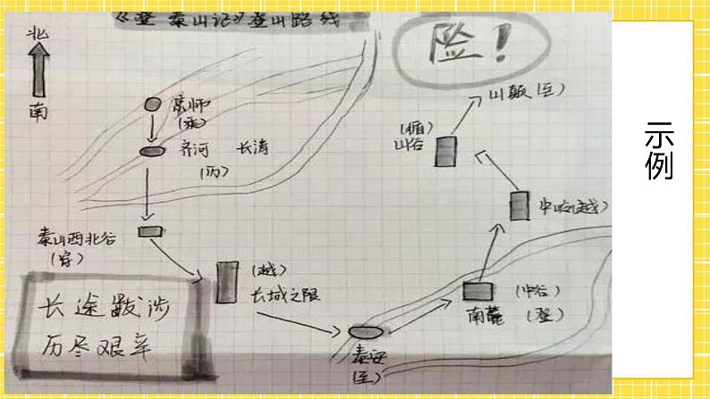 16.2《登泰山记》课件06