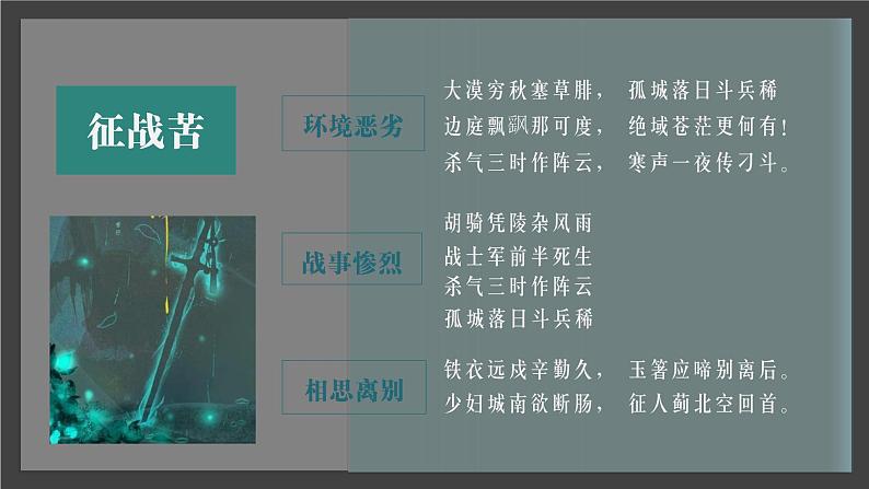 《燕歌行（并序）》课件 2022-2023学年高中语文统编版选择性必修中册06