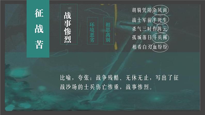 《燕歌行（并序）》课件 2022-2023学年高中语文统编版选择性必修中册08