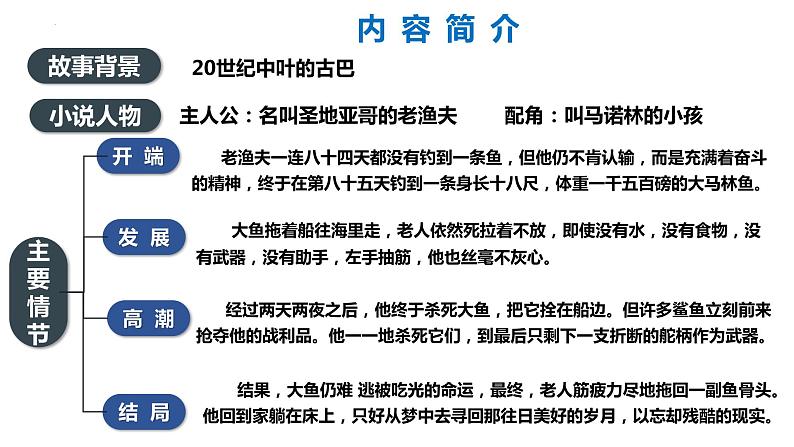 10《老人与海》课件36张2022-2023学年统编版高中语文选择性必修上册第6页