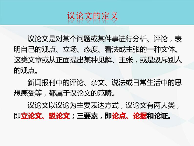 2023届高考作文训练之议论文知识 课件第3页