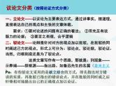 2023届高考作文训练之议论文知识 课件
