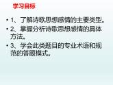 2023届高考专题复习：鉴赏诗歌思想感情以及评价作者观点态度 课件