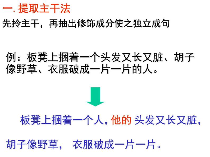 2023届高考备考：句式转换之长句变短句  课件30张第7页