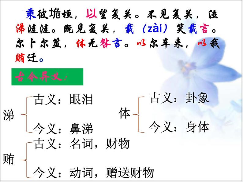 1.1《氓》课件 2022-2023学年统编版高中语文选择性必修下册第8页