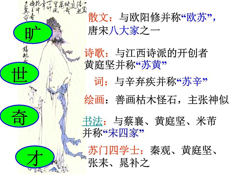 9.1《念奴娇•赤壁怀古》课件2022-2023学年统编版高中语文必修上册第8页