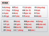 选择性必修中册《包身工》课件PPT