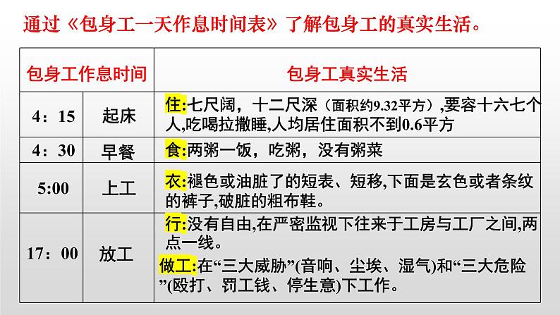 选择性必修中册《包身工》课件PPT第7页