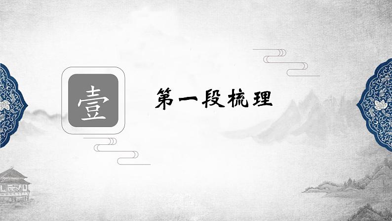 选择性必修中册《过秦论》课件PPT07