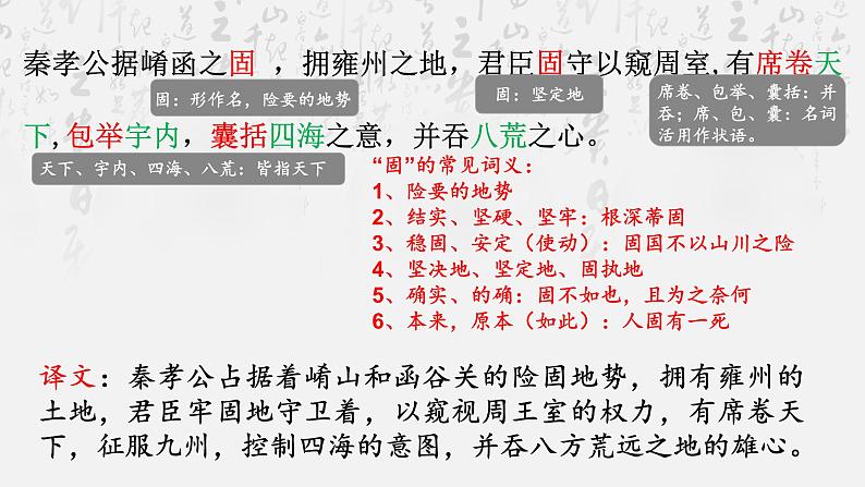 选择性必修中册《过秦论》课件PPT08