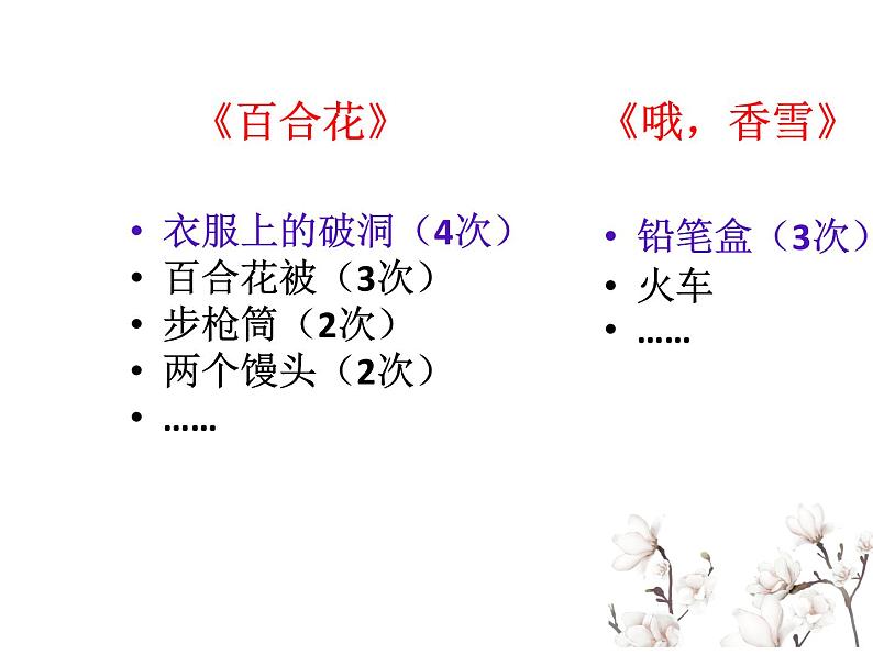 《百合花》《哦，香雪》定稿课件PPT第7页