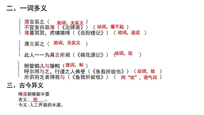 《芣苢》《插秧歌》(1)课件PPT第6页