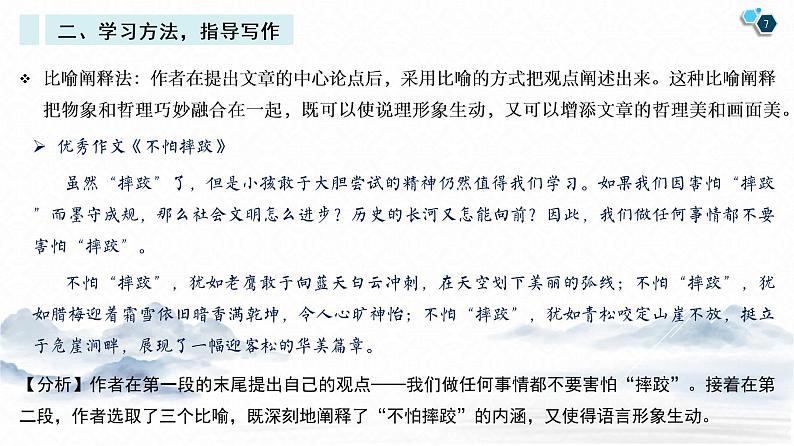 第一单元写作任务：如何阐述自己的观点 课件 2021-2022学年统编版高中语文必修下册07