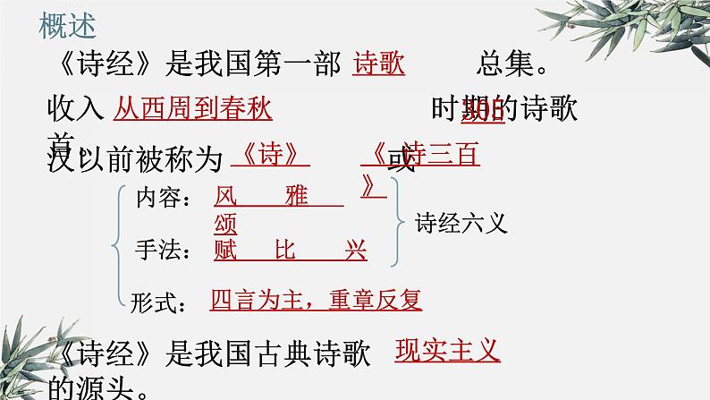 部编版高中语文选修下册第一单元1.1《氓》课件PPT第5页