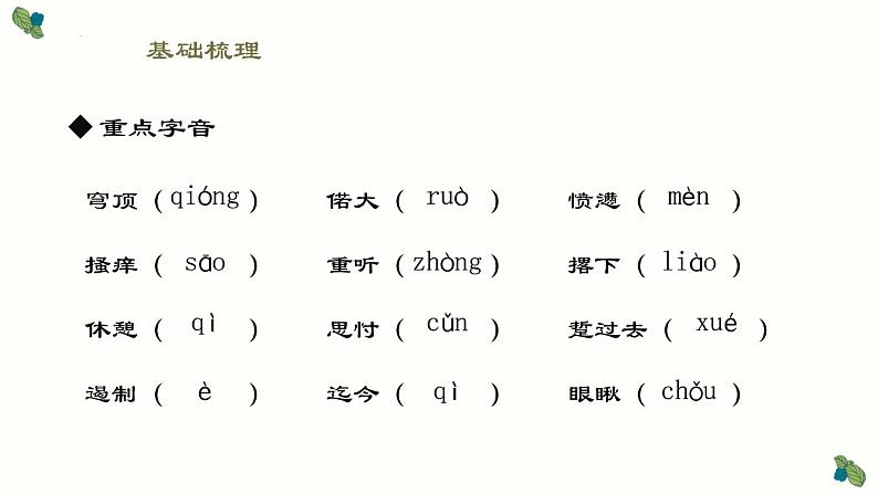 《变形记(节选)》课件2021-2022学年统编版高中语文必修下册第8页