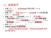 3《鸿门宴》课件 2022-2023学年统编版高中语文必修下册