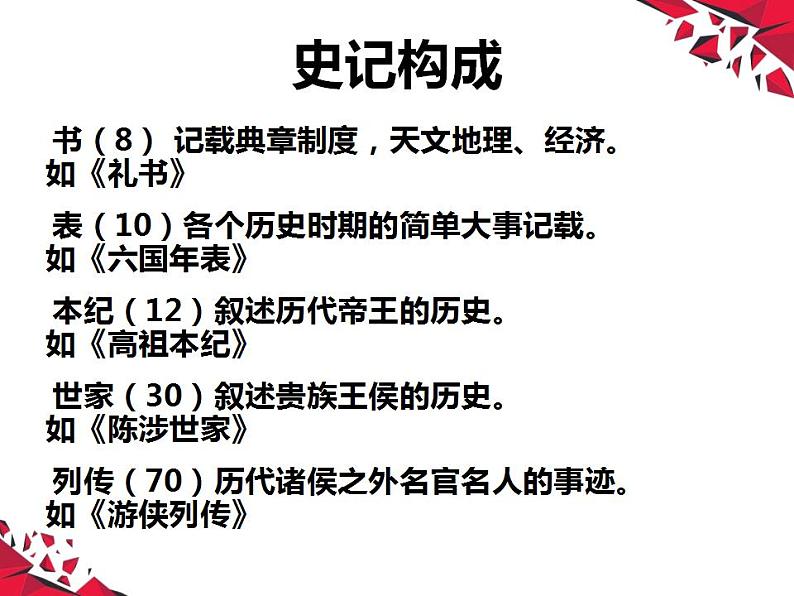 3《鸿门宴》课件 2022-2023学年统编版高中语文必修下册第4页