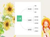 6.2《再别康桥》课件2022-2023学年统编版高中语文选择性必修下册