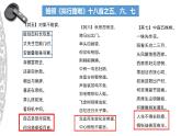 古诗词诵读《拟行路难(其四)》课件 2022-2023学年统编版高中语文选择性必修下册