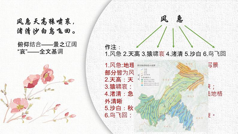 8.2《登高》课件2022-2023学年统编版高中语文必修上册06