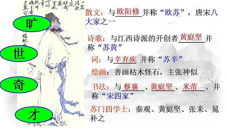 9-1《念奴娇+赤壁怀古》课件2022-2023学年统编版高中语文必修上册第5页