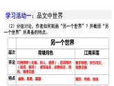 14-2《荷塘月色》课件2022-2023学年统编版高中语文必修上册