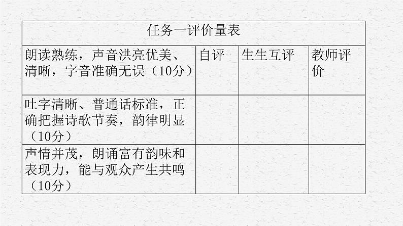 古诗词诵读《李凭箜篌引》课件2022-2023学年统编版高中语文选择性必修中册第8页