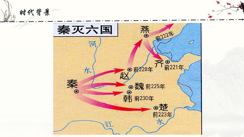 2023-2024学年统编版高中语文下册六国论课件PPT第7页